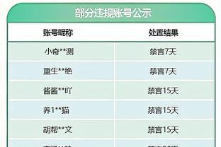 FIFA第58vs第87?你看好卡塔尔卫冕or约旦首进决赛即夺冠？